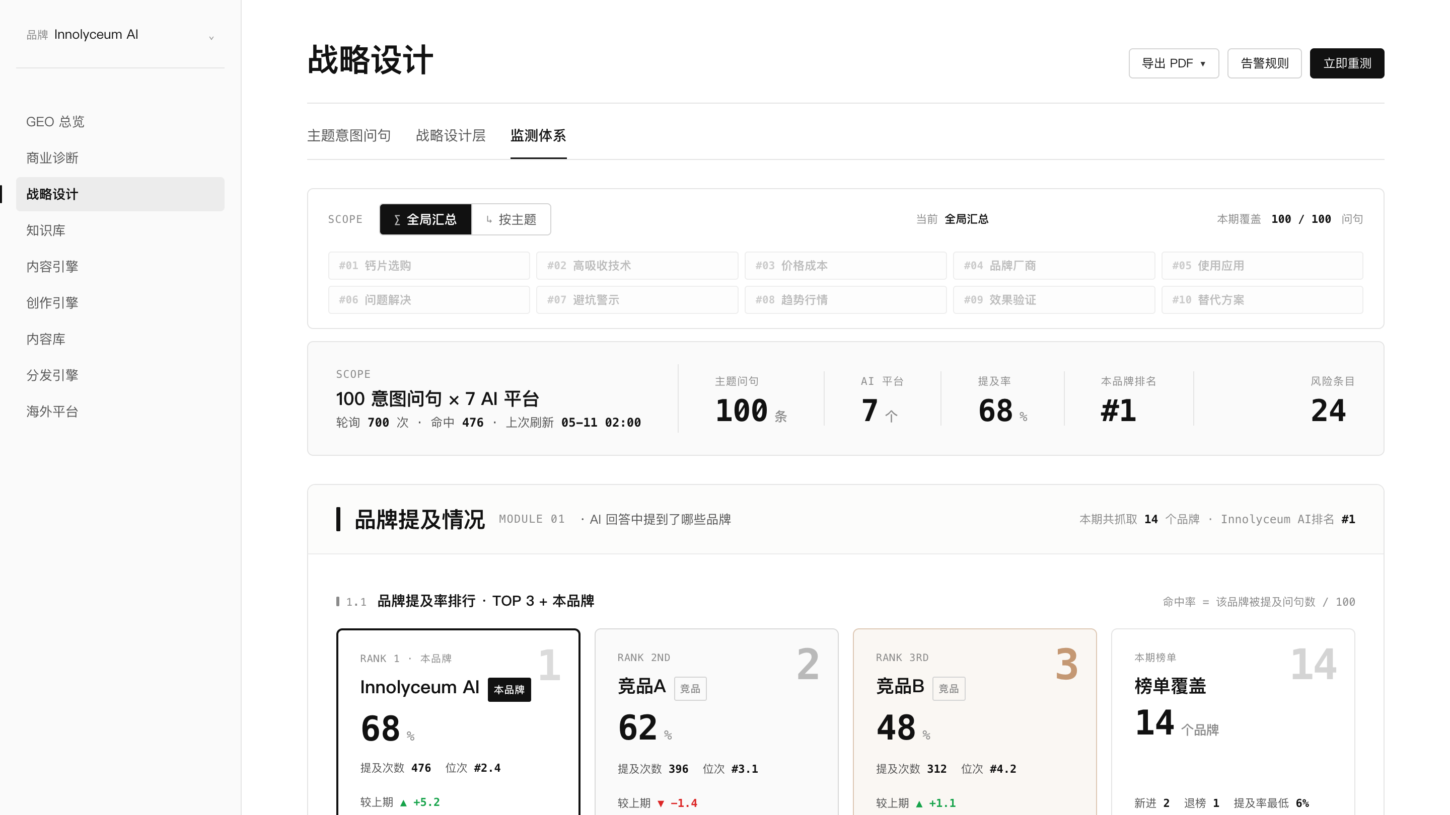 2026年GEO服务商哪个比较好?企业选型更应看诊断、内容与可验证效果 2026年GEO服务商哪个比较好?企业选型更应看诊断、内容与可验证效果